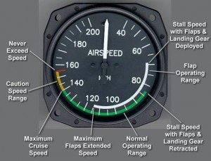 airspeed-gauge-labels
